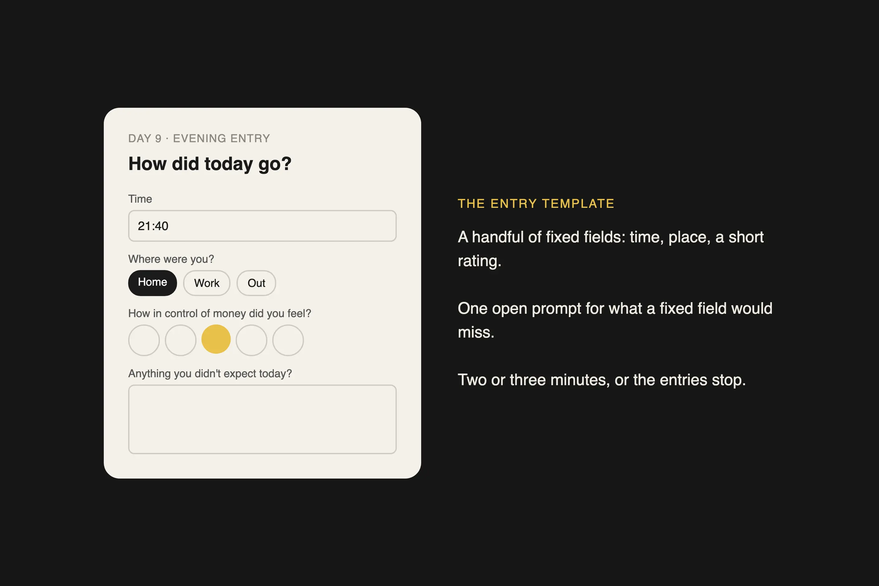 A phone-style diary entry form with fields for time, place and a five-point rating, and one open prompt, beside notes on the template