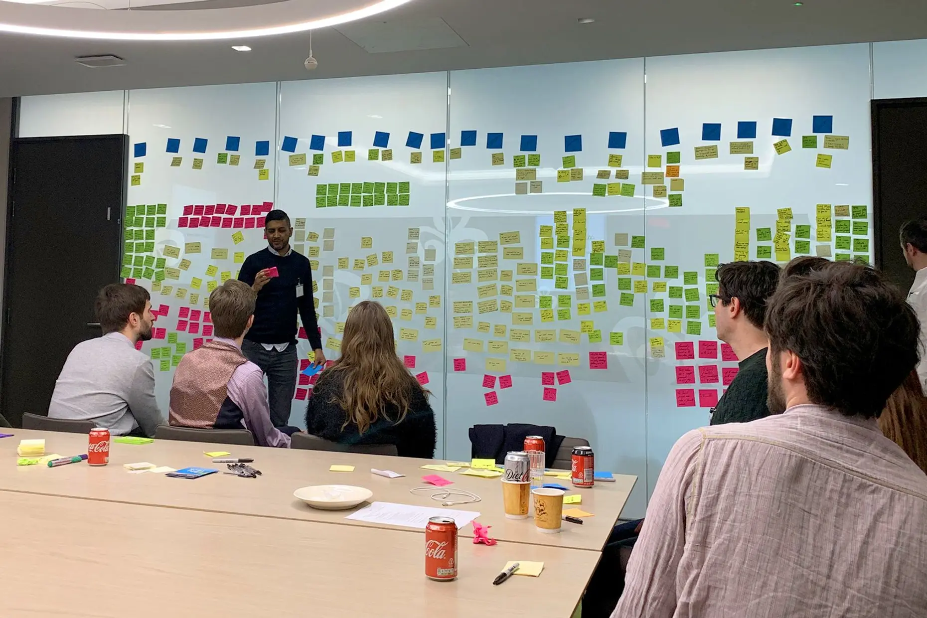 A team seated around a table facing a glass wall filled with rows of colour-coded sticky notes as a facilitator speaks