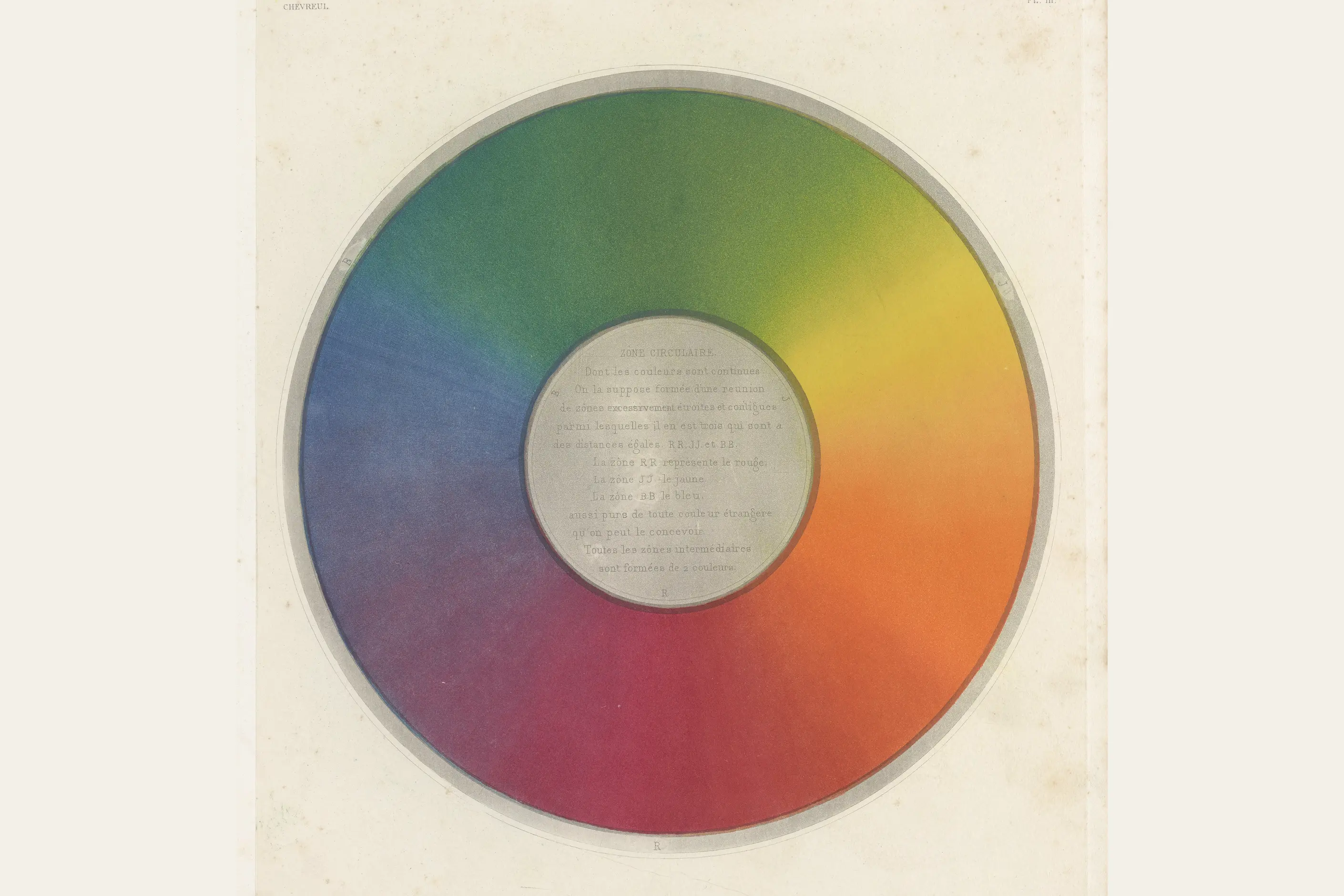 A hand-coloured nineteenth-century colour circle, hues graded from red through yellow, green and blue around a silver centre