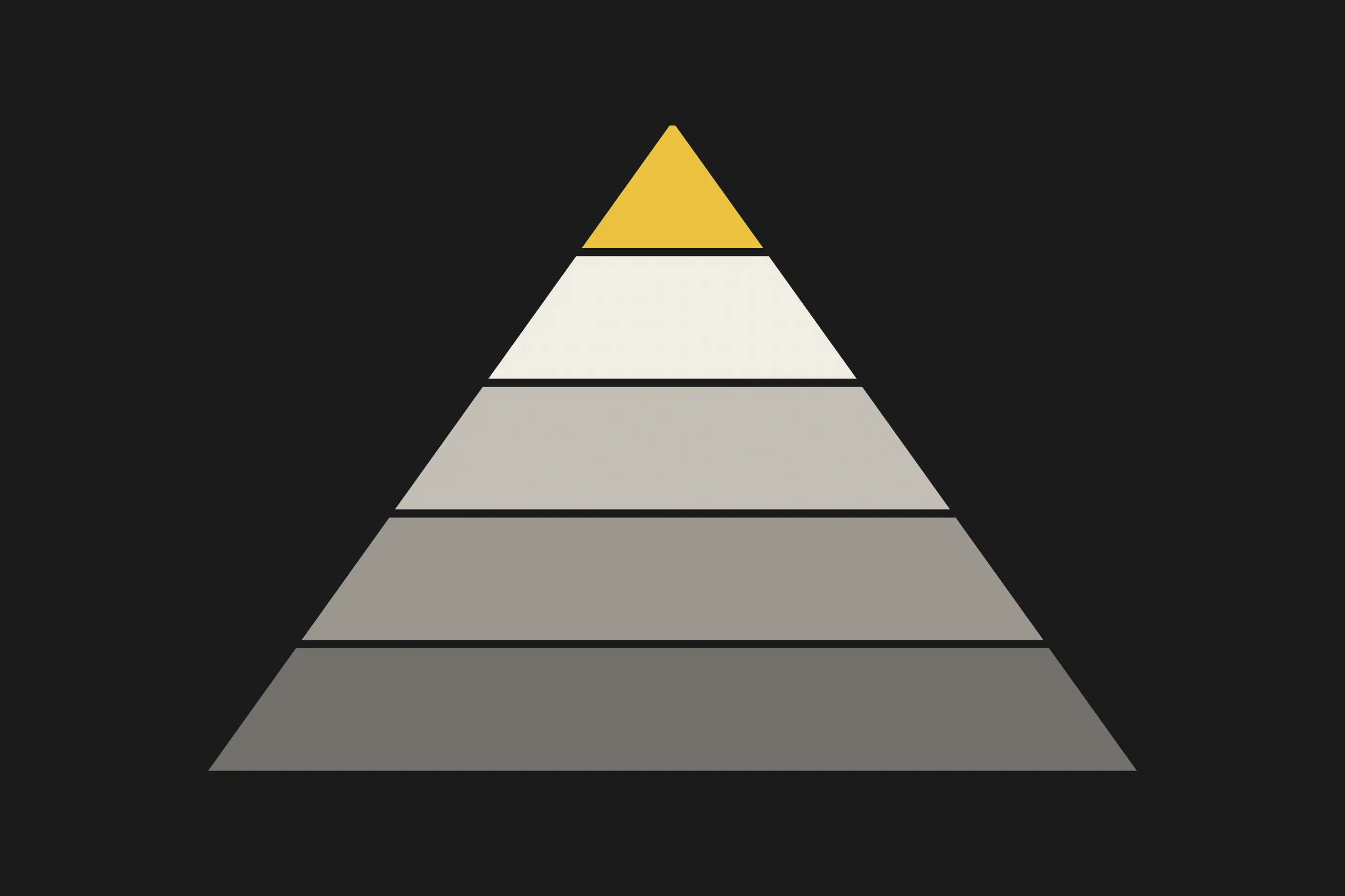 A five-tier brand pyramid, attributes at the base rising to a single gold brand essence at the top