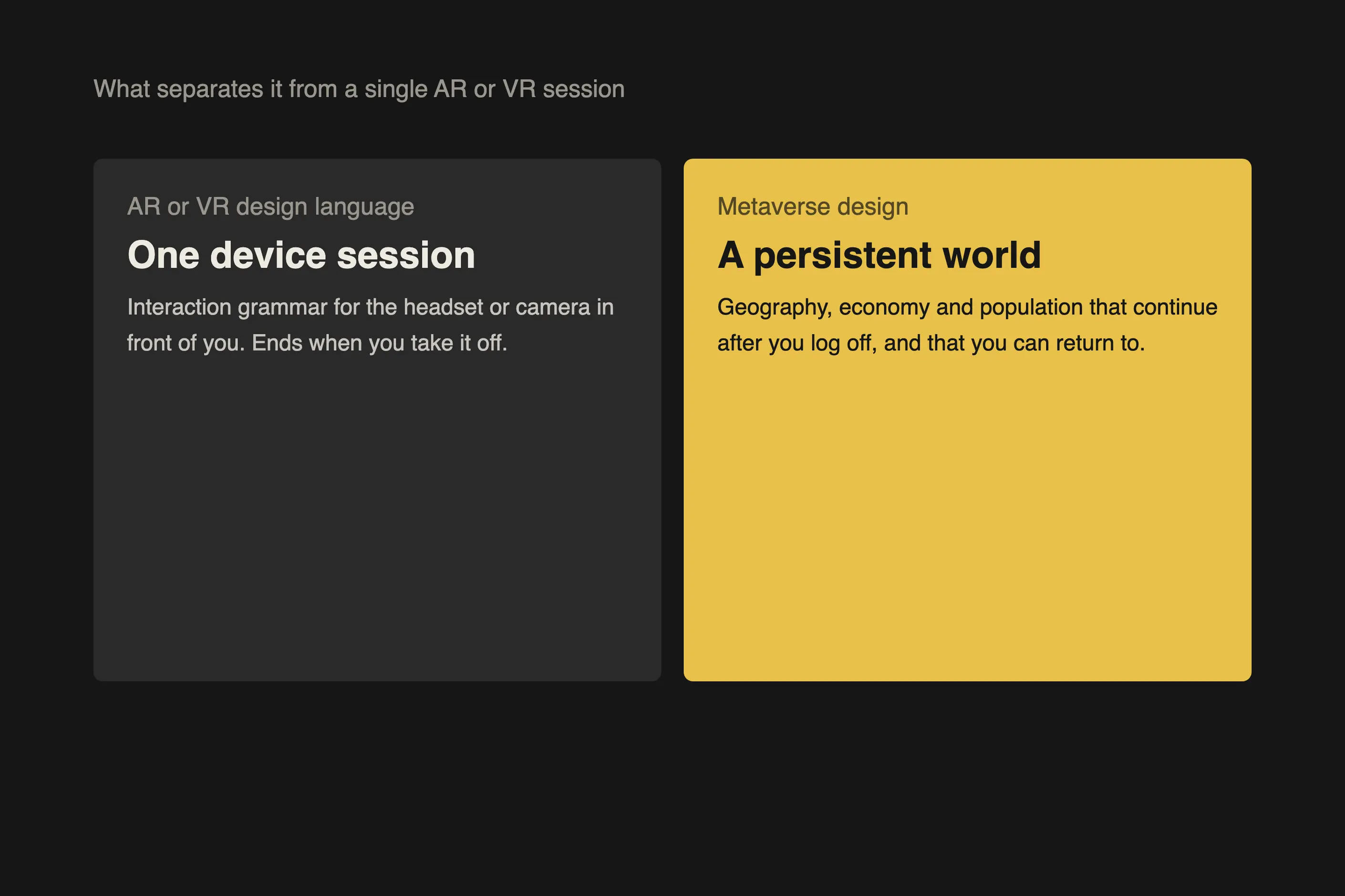 Two panel diagram contrasting a single AR or VR session with a persistent metaverse world