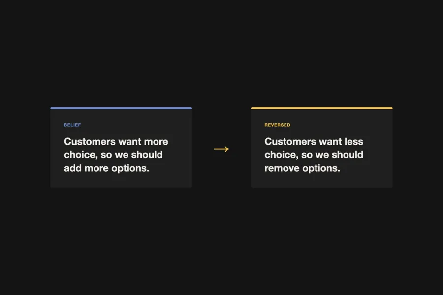 Belief card reading customers want more choice beside its reversed opposite statement
