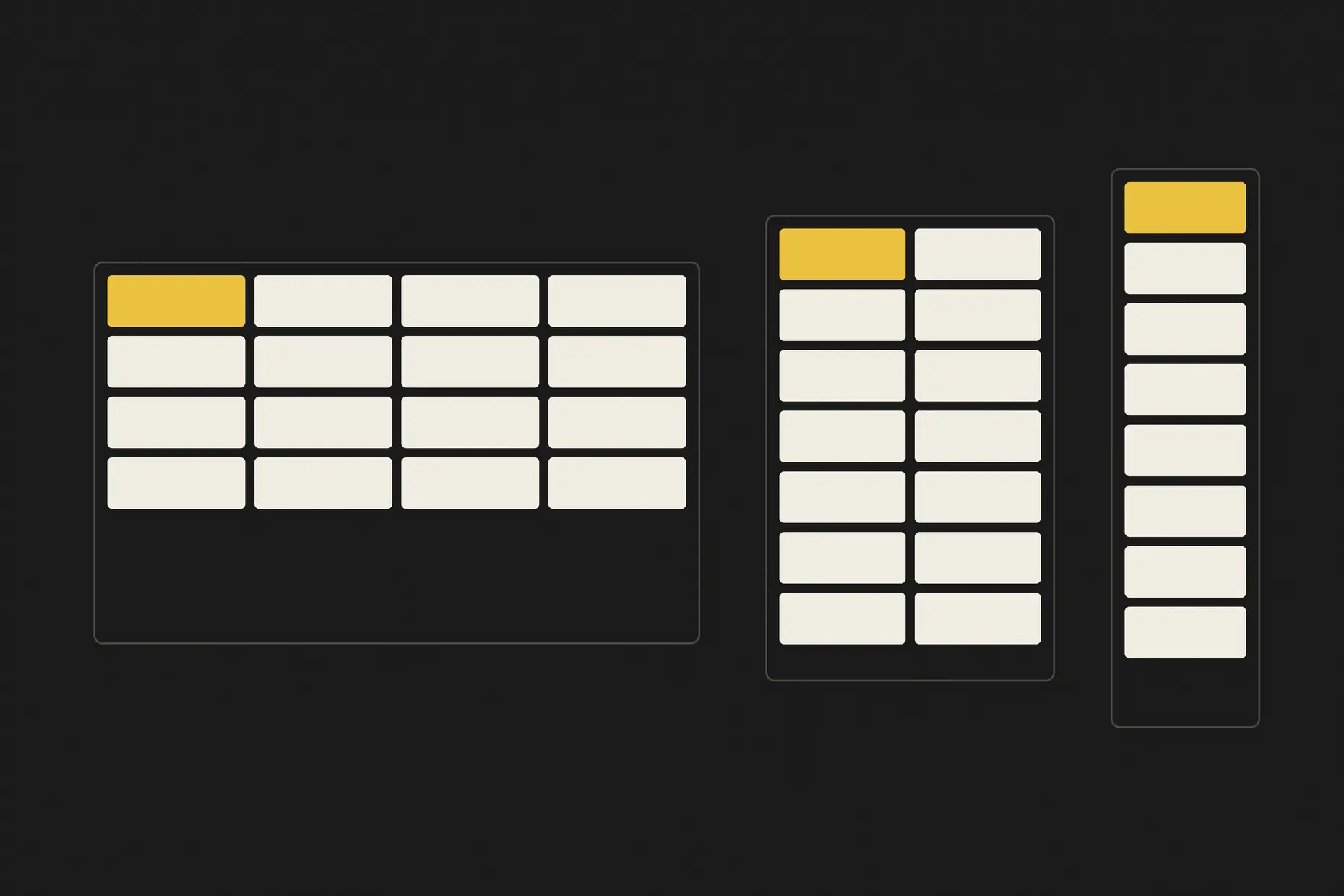 One layout shown at three widths, four columns collapsing to two and then one, the lead module staying first