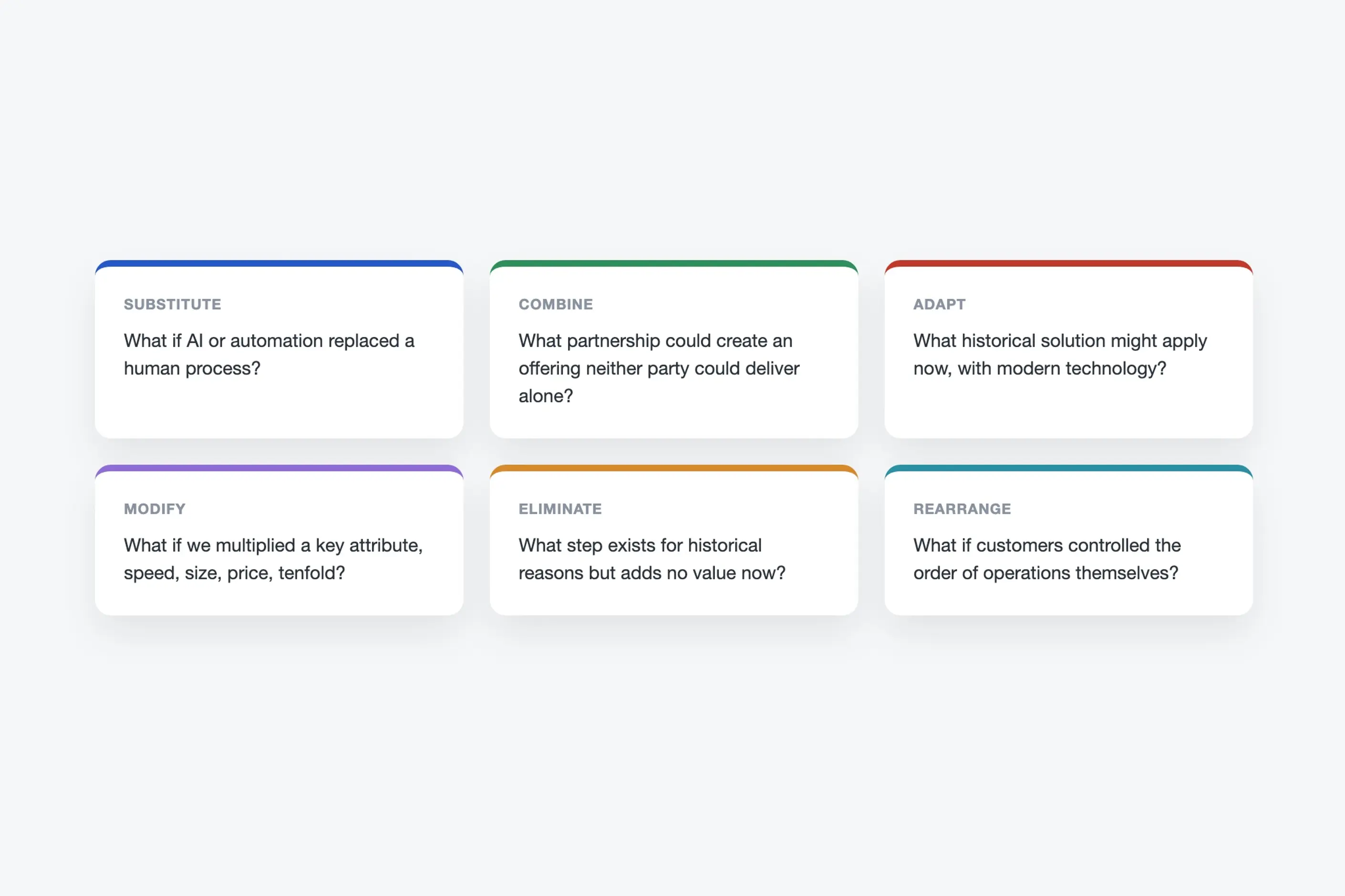 Six coloured prompt cards, one sample question for each SCAMPER lens