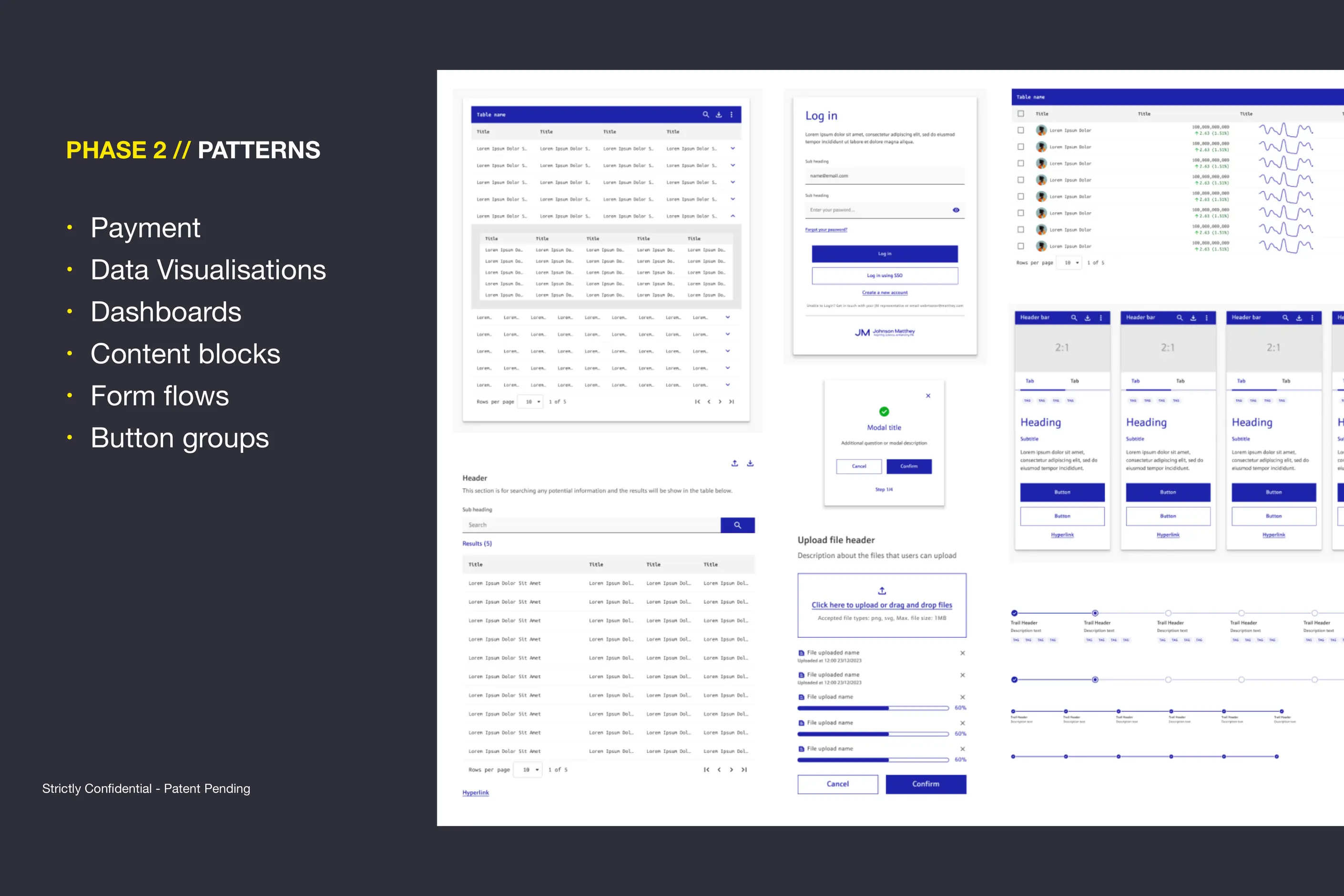 A sheet of interface patterns: payment forms, data tables, dashboards, content blocks, form flows and button groups